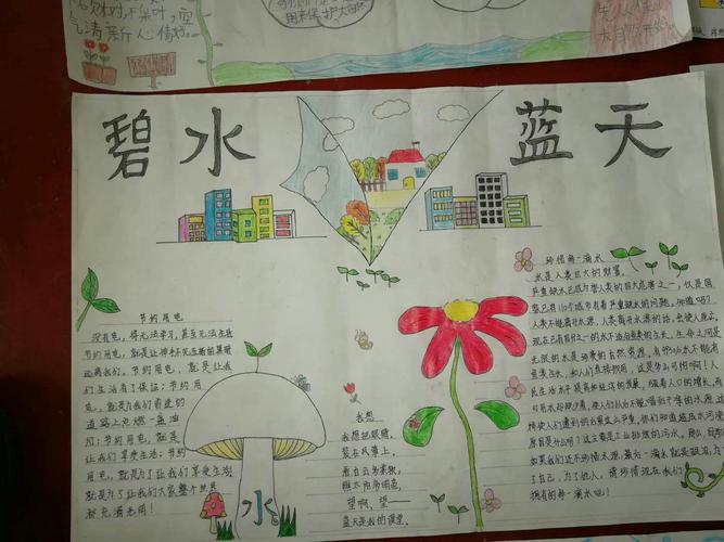 2024年冷水塘小学 坚决打赢碧水蓝天保卫战 手抄报比赛