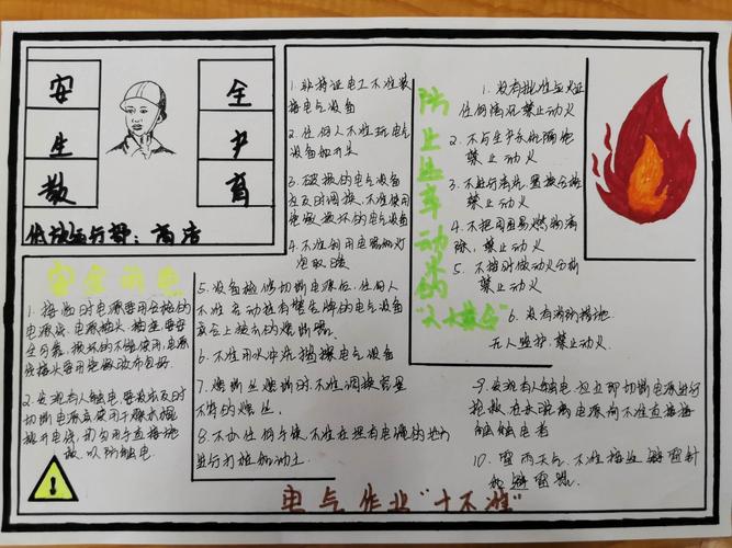 手抄报评比活动 写美篇 为不断提高广大职工的安全健康意识和技术 手抄报评比活动 写美篇 为不断提高广大职工的安全健康意识和技术