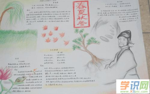 古诗文手抄报样板图