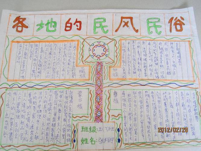 有关民间风俗的手抄报民族风俗的手抄报 有关民间风俗的手抄报民族风俗的手抄报