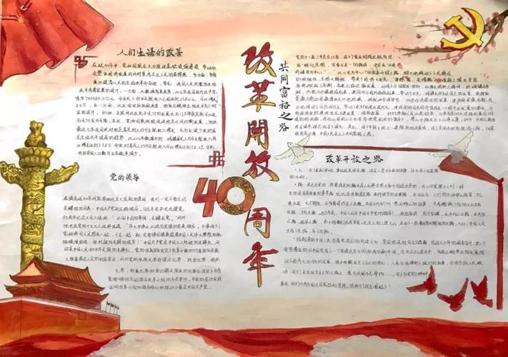 改革开放手抄报图片