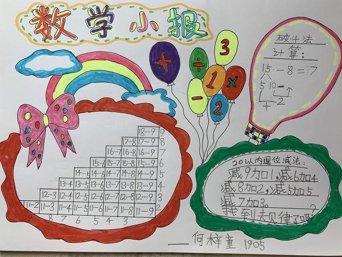 一年级手抄报一年级上册生活数学手抄报关于一年级计算方法的手抄报一