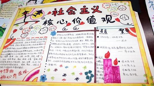 爱国诚信友善手抄报图片8