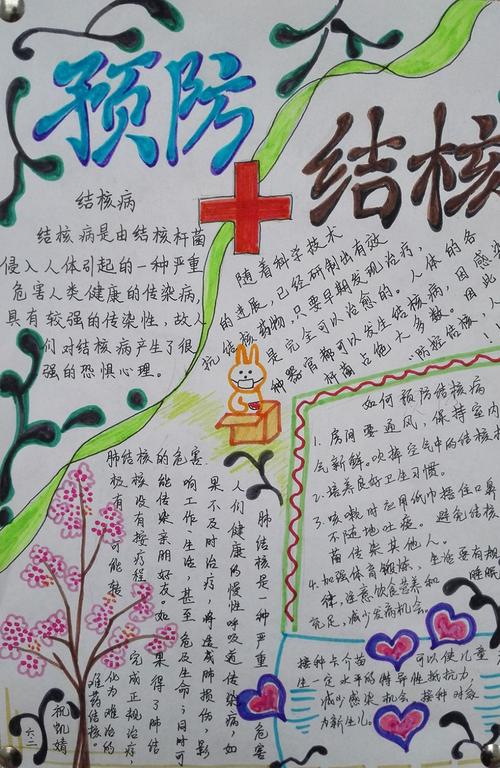 手抄报 专题手抄报 健康手抄报结核病流行之广 遍及全球 自化疗药物的