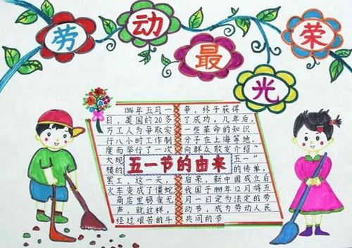 2024小学劳动节手抄报简单漂亮最新