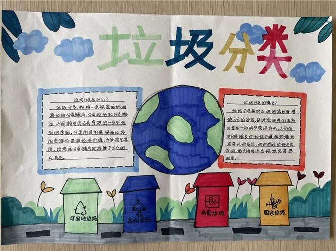 做好垃圾分类共创文明新风手抄报