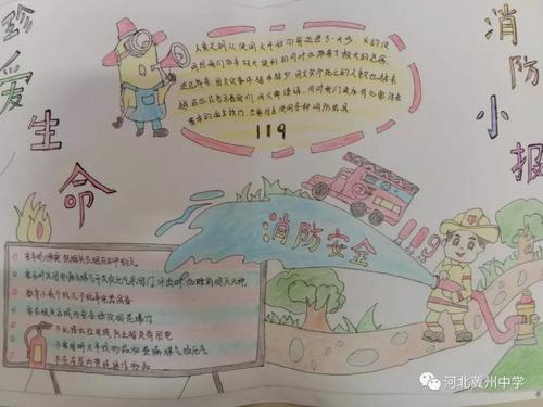 冀中教育处组织以消防安全为主题手抄报活动