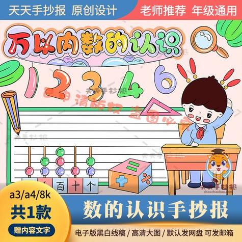 二年级万以内数的认识手抄报模板电子版a3a4万以内的数学小报涂色