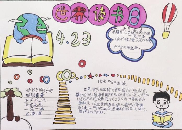 勤奋读书 成就无限 ------万佳小学三年级 世界读书日 主题手抄报活动