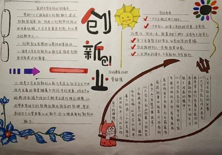 创新手抄报图片大全