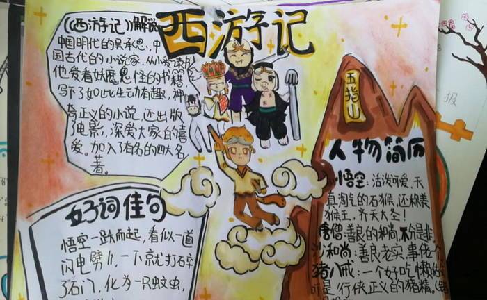 西游记手抄报图片清晰