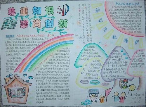 尊重知识保护产权手抄报