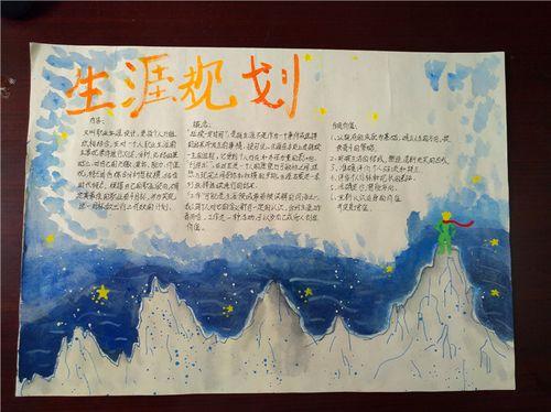 完美的我我的生涯规划手抄报优秀的我手抄报