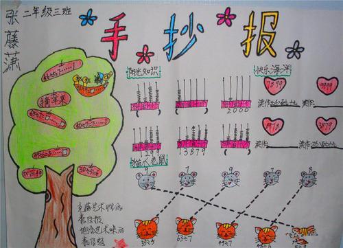 小学二年级上册数学日记手抄报 小学二年级手抄报