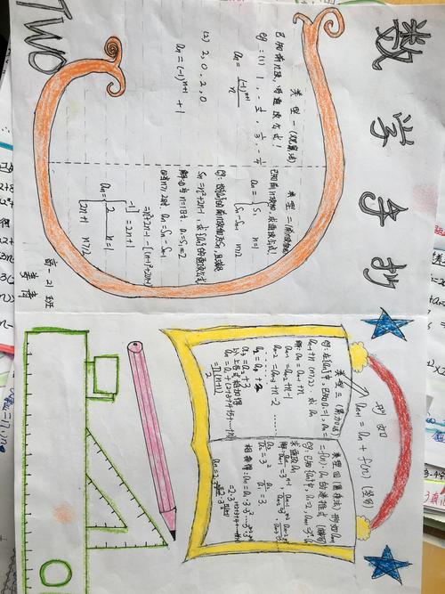 数学公式手抄报数学公式手抄报简单又漂亮