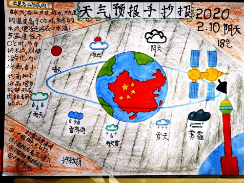 关心天气 崇尚科学 四4班寒假手抄报微展