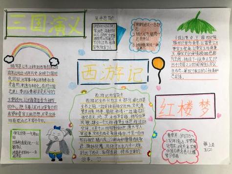 亲子共读四大名著手抄报亲子共读手抄报