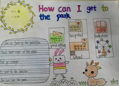 六2班的孩子们完成了《how can i get to the park》的手抄报不仅