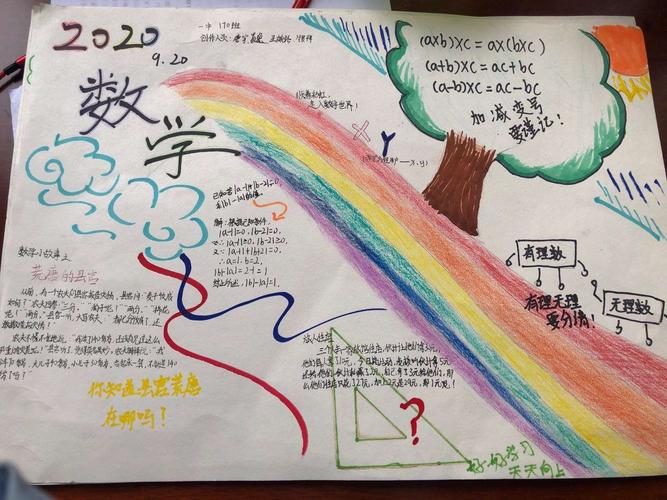 提升数学素养 城步一中初一年级学生素养活动之数学手抄报篇