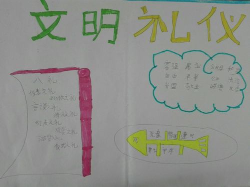 做一个彬彬有礼的好少年 二2班第10期手抄报《礼仪篇》展览