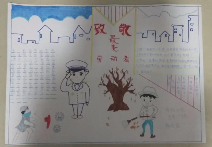 手抄报 路庆国 《致敬最美劳动者》