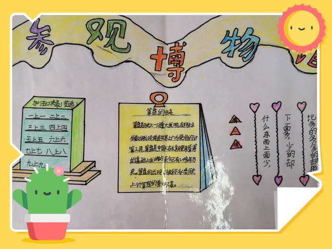 为祖国点赞 四3国庆主题活动走进博物馆手抄报展示