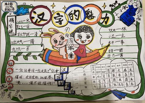 遨游汉字王国 领略中国文化 有趣的汉字手抄报