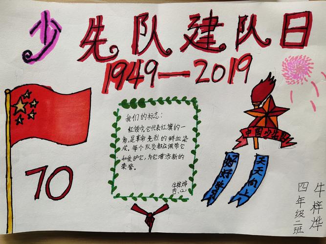 博山区西冶街中心小学2024级2班建队节手抄报集锦