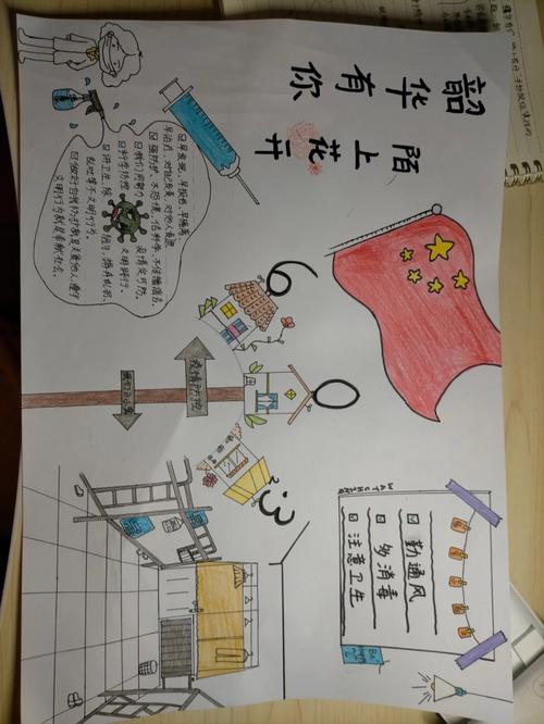 这些年画过的手抄报和海报