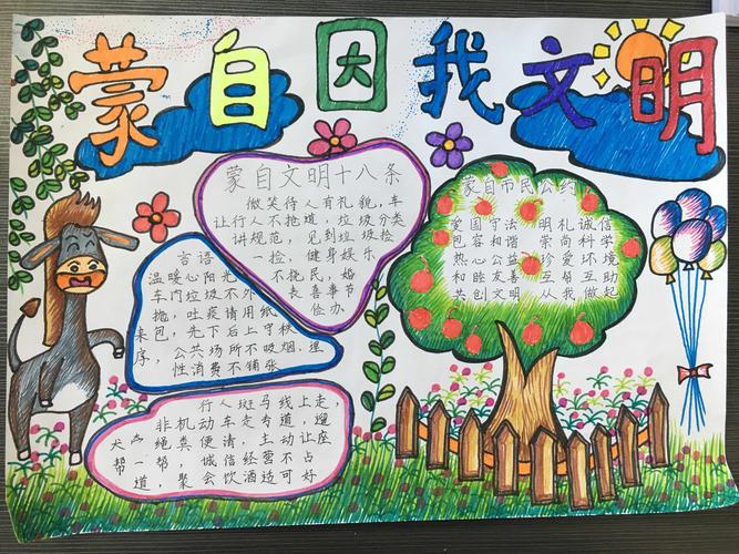 组织开展 蒙自因我文明 手抄报征集活动 以下手抄报分别获蒙自市