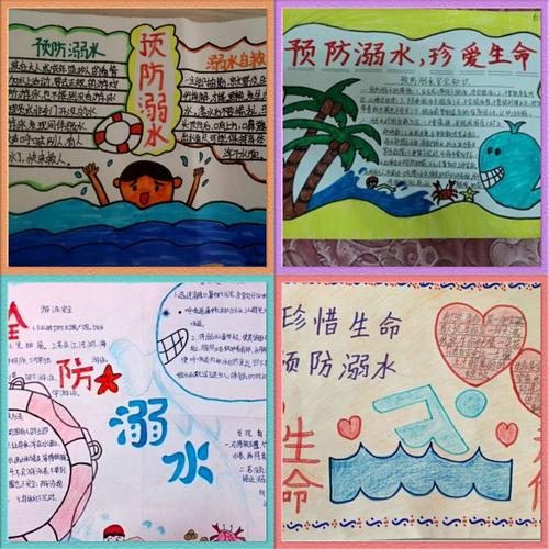 专题教育四:利用防溺水手抄报宣传 珍爱生命人人有责 专题教育四:利用防溺水手抄报宣传 珍爱生命人人有责