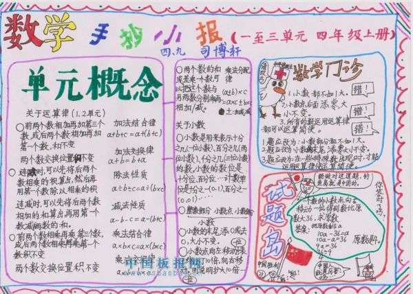 数学手抄报的内容还有图片四年级的 数学手抄报的内容还有图片四年级的