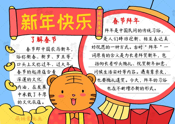 简单又漂亮的三款小学2024虎年春节手抄报模板 含文字内容