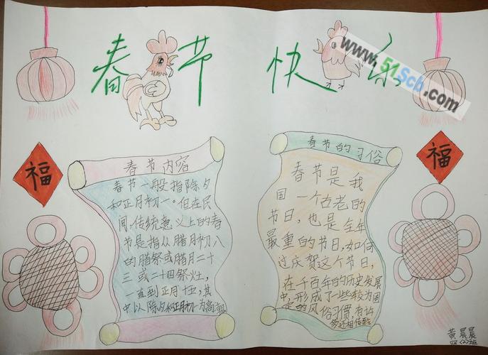 春节快乐手抄报内容