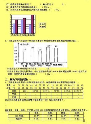 简单又漂亮的数学手抄报图片统计与概率手抄报 手抄报怎么做数学手