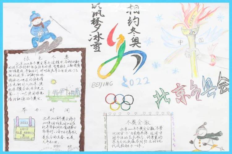 2024北京冬奥会手抄报模板 图片 文字 给孩子收藏 滑雪 中国 冰雪