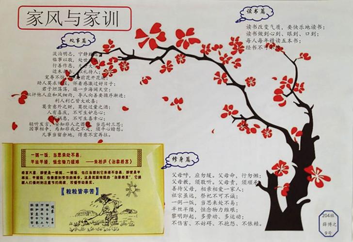 家风家训手抄报图片大全家风手抄报