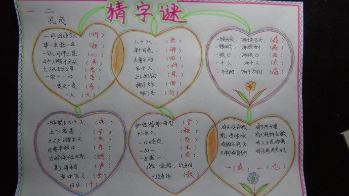 中国地名谜语初一手抄报 中国地名谜语手抄报 国家地名谜语手抄报