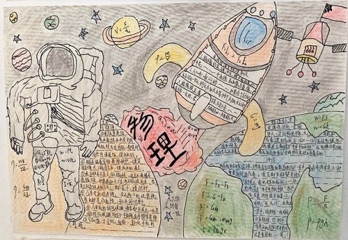 迎接新的一年 华师琼中附中思源实验学校九年级物理手抄报大赛