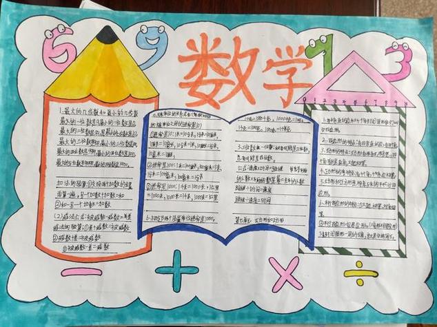 三年级数学手抄报内容三年级数学手抄报内容摘抄大全