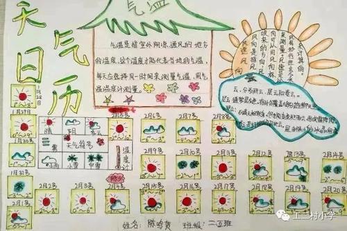 以魅力滑县选传报为题的手抄报 汉字的魅力手抄报 以魅力滑县选传报为题的手抄报 汉字的魅力手抄报