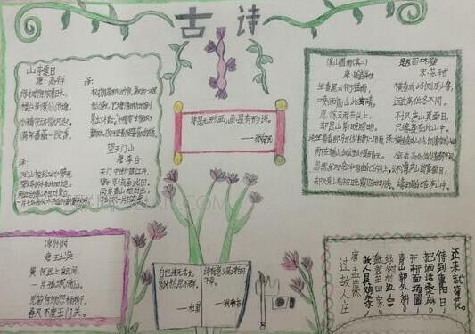 梅花王安石人物图片手抄报 手抄报简单又好看