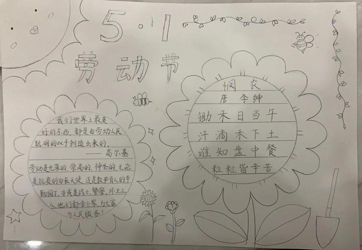 劳动节手抄报
