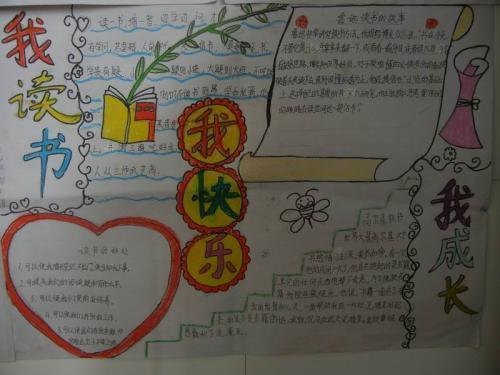 关于张高谦的手抄报手抄报简单又好看 关于张高谦的手抄报手抄报简单又好看