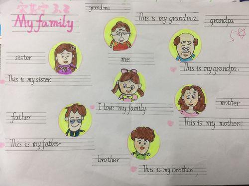 三年级下册英语介绍家庭成员手抄报五年级下册手抄报