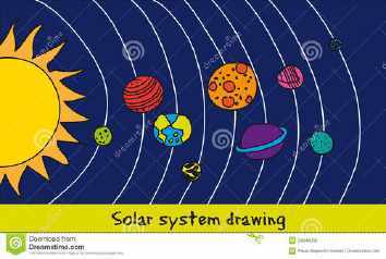 太阳系八大行星英语手抄报 英语手抄报