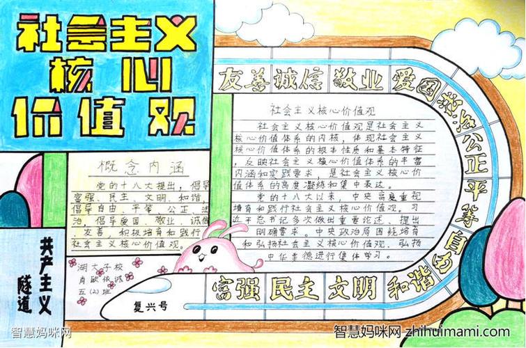 初中社会主义核心价值观手抄报绘画作品