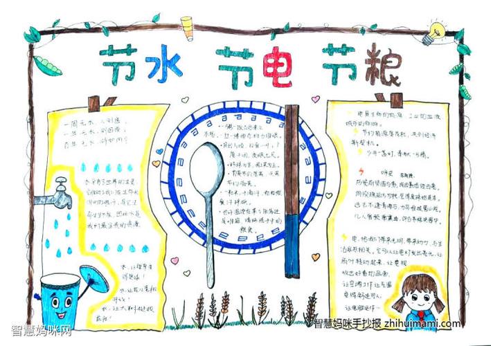节水节电节粮手抄报简单又漂亮 6张 -图2节水节电节粮手抄报简单又 节水节电节粮手抄报简单又漂亮 6张 -图2节水节电节粮手抄报简单又