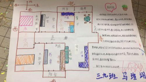 绘制家庭平面图手抄报家庭手抄报