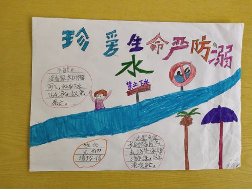 珍爱生命 严防溺水 手抄报展示 二年级